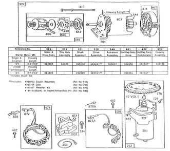 Electric Starters And Charts Diagram and Parts List for 190702-2208-XX  Briggs and Stratton Engine